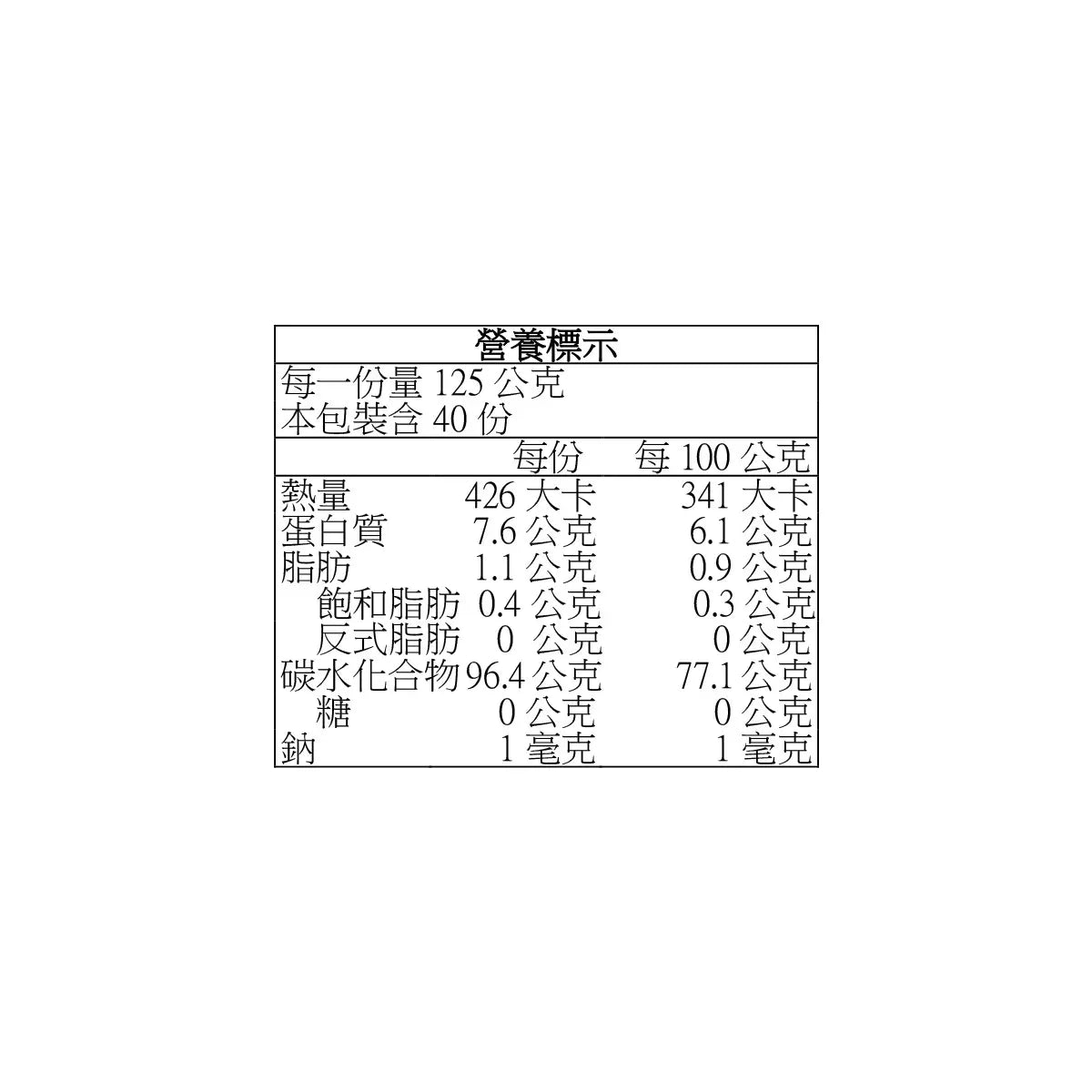 Japan Niigata Rice